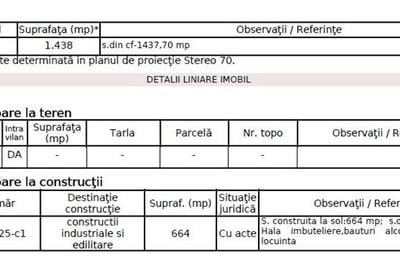 Spatii industriale pe teren de 11043 mp Daesti Valcea - 13