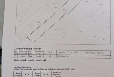 De vânzare teren intravilan 2044 mp in Potoceni-Maracineni-Buzau - 2