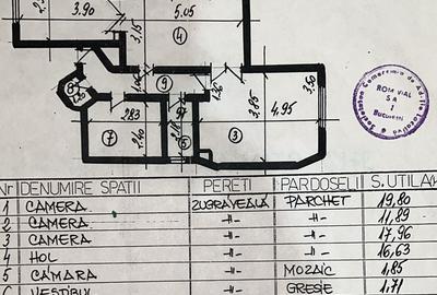 Apartament elegant,spatios in vila  P+1, langa Cismigiu - 2