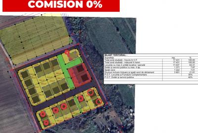 Parcele de teren, intre 502 si 622 mp cu utilitati - Bucovat - 1