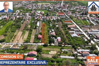 70 euro/mp! - Teren (1791mp) cu toate utilitatile in Jilava IF - 2