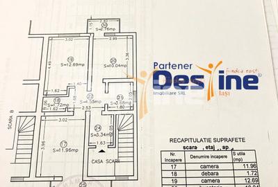 Comision 0% Apartament 2 camere 55 mp 2 balcoane mobilat utilat etaj 2 parcare - 15