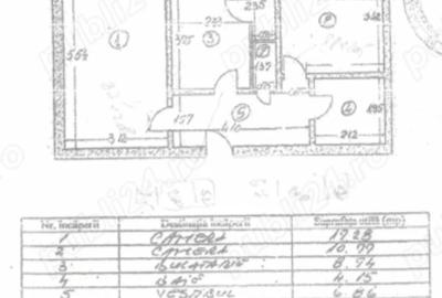 Dristor , Mihai Bravu - 10