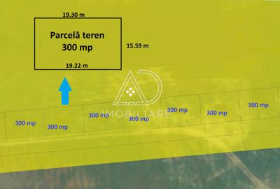 Terenuri de vânzare în Târgu Jiu – Oportunitate de investiție – Comision 0% - 7