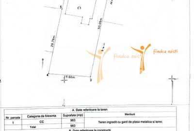Balciu, Miroslava - Casă individuală P+M 147 mp utili 983 mp Teren - 1