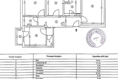 PROPRIETAR Apartament complet renovat bloc A6 4 camere - 8