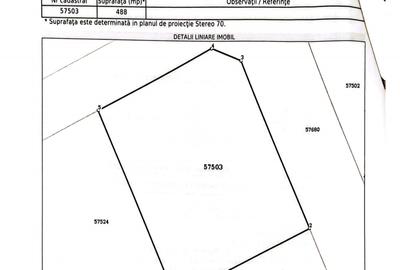 Teren intravilan | Dubla deschidere | Berceni Vidra | 0%Comision - 7
