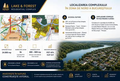 Proiect Lac Padure PUZ Aprobat Moara Vlasiei 2 km de A3 - 7