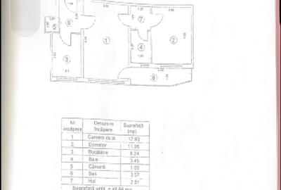 2 camere 52mp, complet renov. 2026, et. 10/10, Tei ,15” metrou, Proiect design - 3