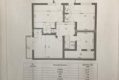 Casa P+1 , zona Muzeul Satului - 2