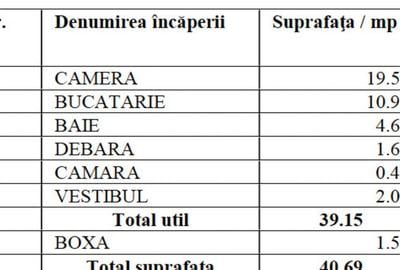 Garsoniera,Barbu Vacarescu,Floreasca,parter/2,Amenajata,centrala,boxa - 12