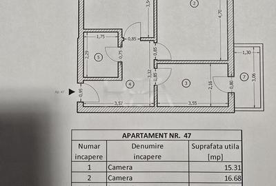 2 camere- Confort Urban- Loc de parcare inclus - 11
