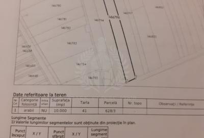 TEREN EXTRAVILAN AGRICOL//CFR TRIAJ PLOIESTI VEST - 1