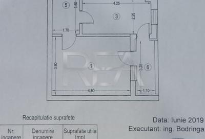 2 camere Exigent Plaza la 9 min metrou Lujerului - 11