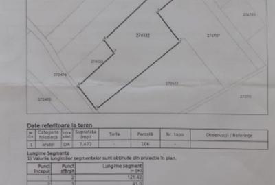 Straulesti str. Nades teren 7477 mp de vanzare - 1