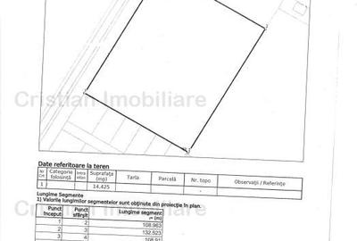 Teren 14425 mp, deschidere 132 m, zona Statiunea Lacu Sarat - 2
