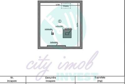 Imobil exclusivist cu 3 apartamente,  Dorobanți - 10