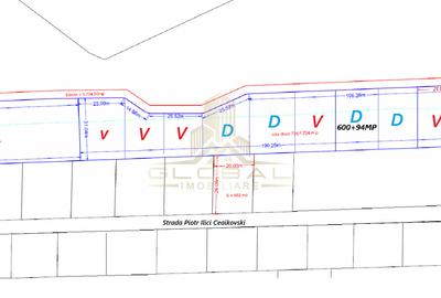 Teren Construcții intravilan de 680 mp, în Iris