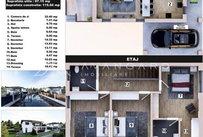 COMISION 0% | Teren 1.025 mp | PUZ si Autorizatie Duplex | Corusu | - 3