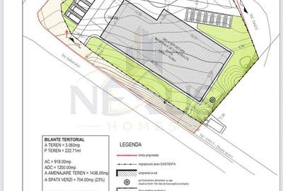 Teren comercial- Jilava-Acces direct centură+stradă - Ideal investitii - 5