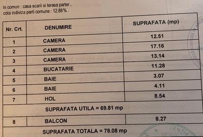 3 Camere I OTOPENI I Hotel Aviator I 2 Locuri De Parcare - 22