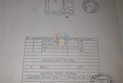 Garsoniera Dorobanti, confort I, utilata si mobilata,et.3 - 8
