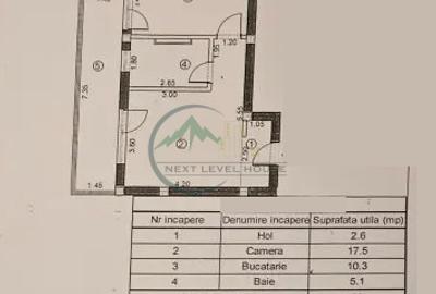 Garsoniera Sanpetru Residence - 4