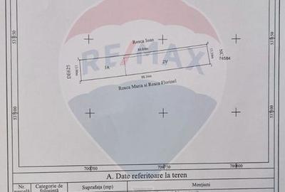 Teren agricol intravilan de 1200 mp, în Perieni