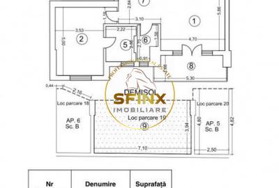 3 camere Floresca/ Verdi/ centrala/parcare/ bloc 2009/ pet friendly - 8