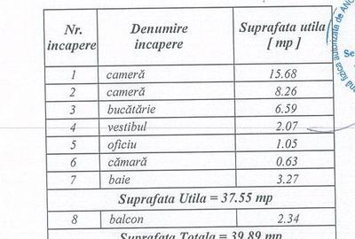 2 camere | Doctor Felix | Victoriei | Buzesti | Titulescu - 17