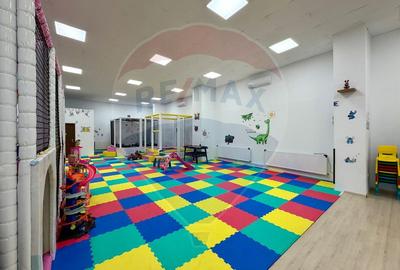 Spațiu comercial de închiriat 398 mp - zona UTA - 2