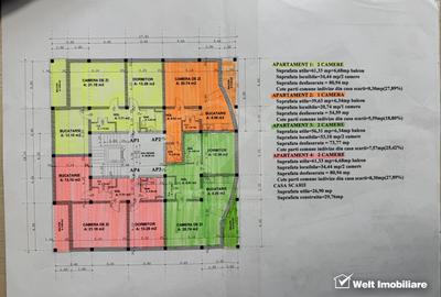 Teren investitie rezidentiala P+4, Turda - 1