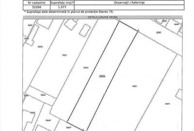 Teren de vanzare in Gura Calnau sat - 1