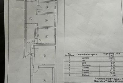 Casă de vânzare – Constanța, zona Stadion, Strada Limanului - 8
