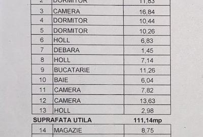 Vanzare casa Chiajna, central, comision 0 ! - 26