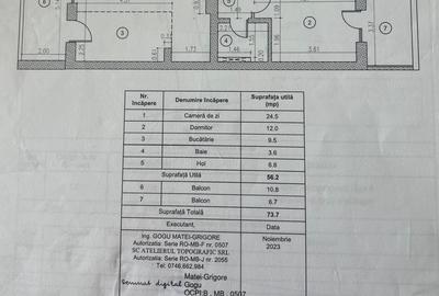 Apartament 2 Camere | Parcare inclusa  | 2 Terase | Prima Vista - 3