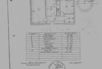 Dristor- Mihai Bravu intersectia cu Calea Vitan - 12