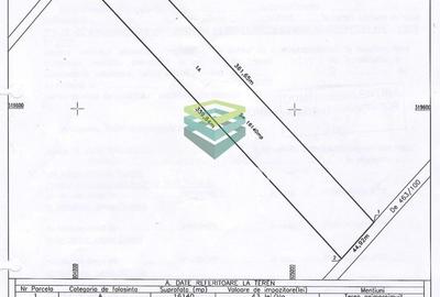 Teren Dezvoltare Rezidentiala | Cernica | Liziera de Lac - 7