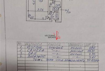 Ultracentral , Cismigiu-Ion Brezoianu, bloc fara risc, ideal investitie. - 1