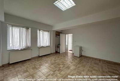 Spatii comerciale stradale, zona Super Copou, de la 38mp la 100mp - 1