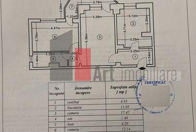 Apartament cu 2 camere semidecomandat în Panduri