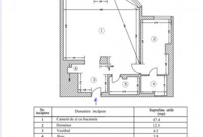 VANZARE APARTAMENT 2 CAMERE UNIRII – TRIBUNAL - 27
