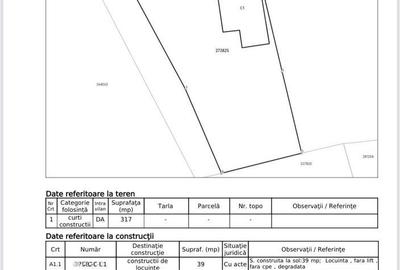 Teren intravilan 317mp Unic Herastrau sector 1 - 1