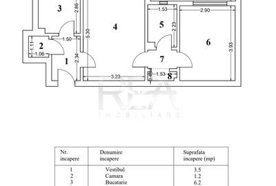 Apartament 2 Camere Lujerului | Metrou 3 Min | Bloc Reabilitat | Mobilat și Util - 8