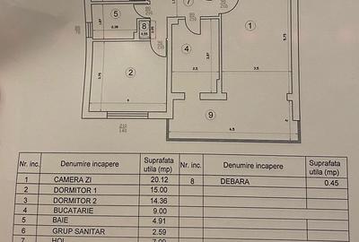 Berceni , Oltenitei - 8