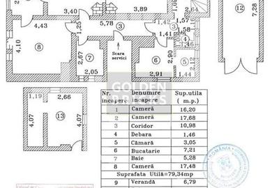 Domenii | Spatiu in Vila reprezentatival Garaj l Parcare - 15