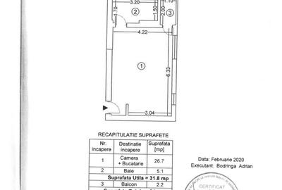 | Premium Studio - Ranetti Premium Apartments 2021 | - 10