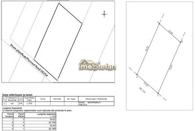 Teren P+2E+M deschidere 26m Bd. Madrid Constanța - 12