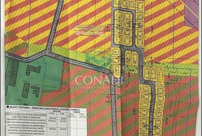 Teren Intravilan Rezidential cu PUZ | Pantelimon | Cernica | Lac - 3