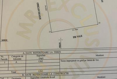 Teren 1262 m2 intravilan sau parcelat Smeura Stoenari Arges - 4